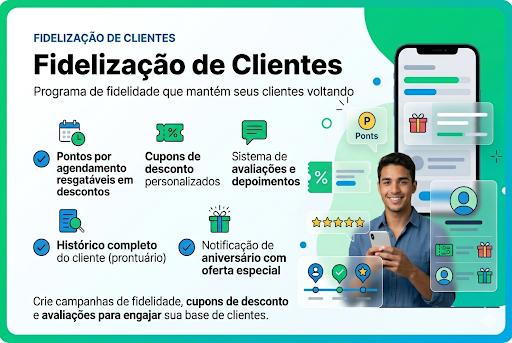 Fidelização de Clientes